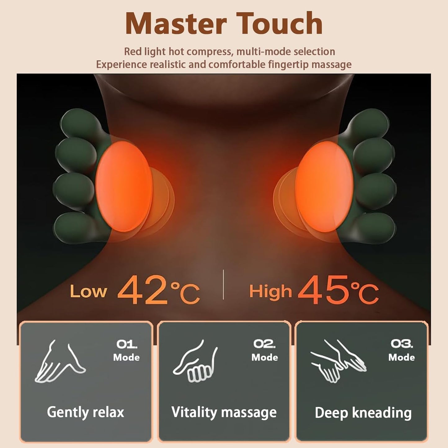 Shoulder & Neck Massager