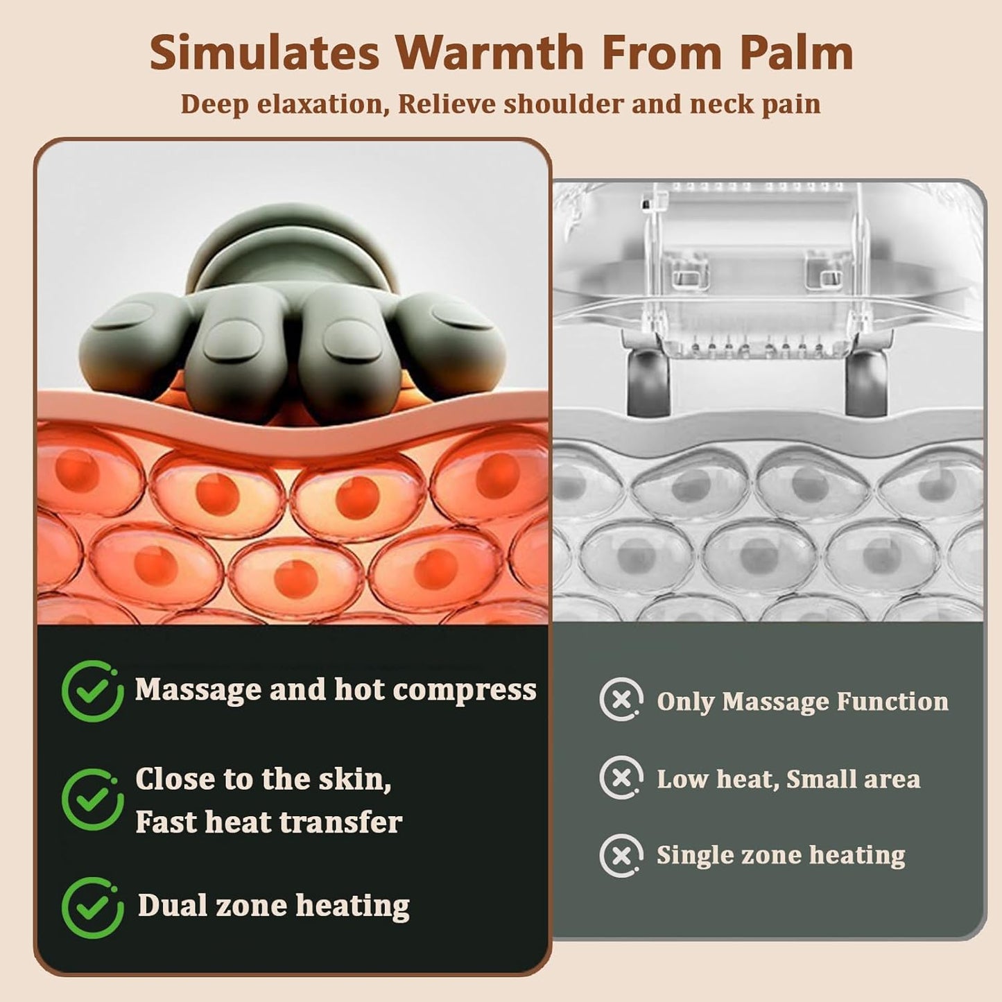 Shoulder & Neck Massager