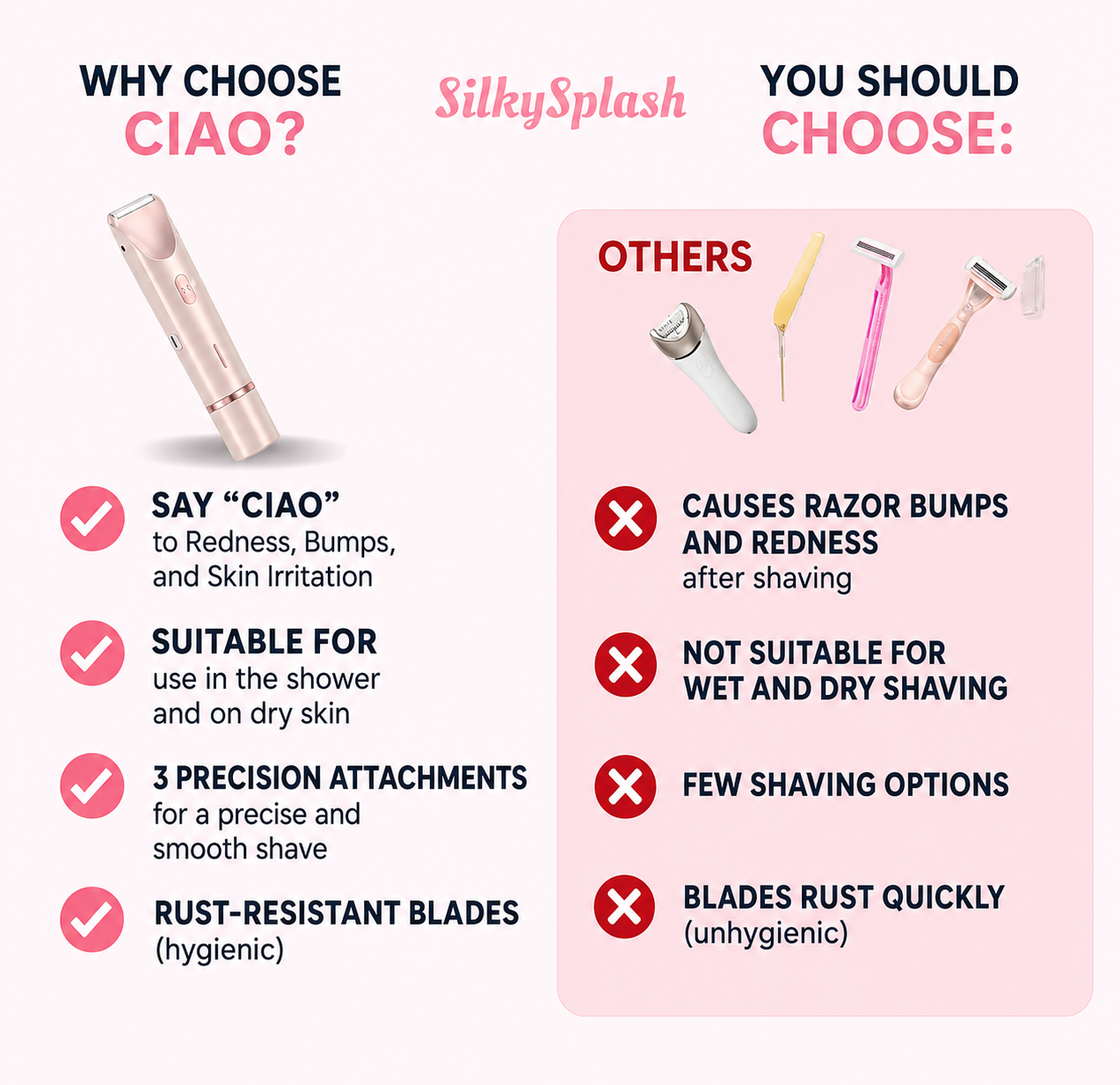 Dual Head Electric Hair Remover