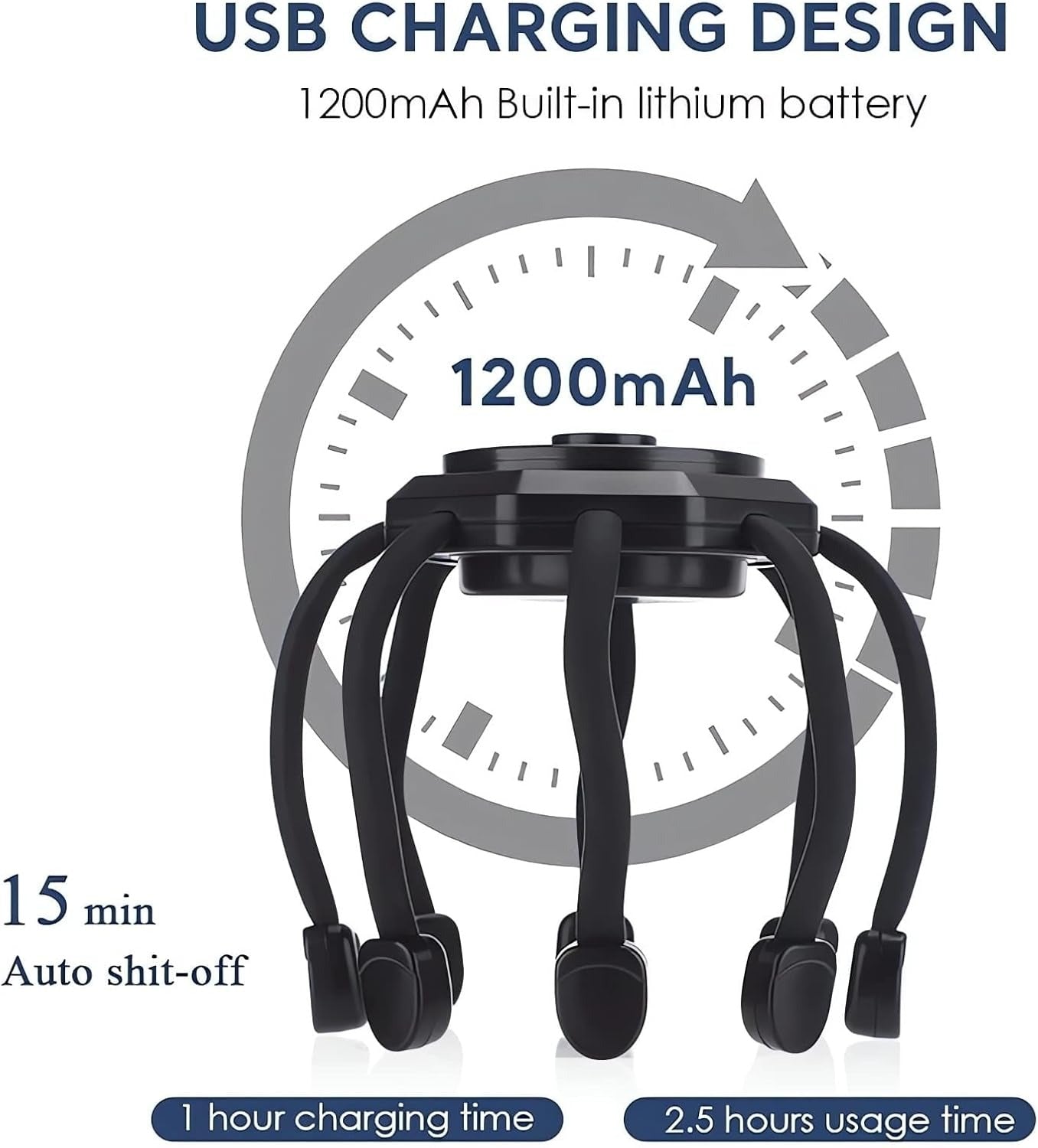 360° Ultra Head Massager