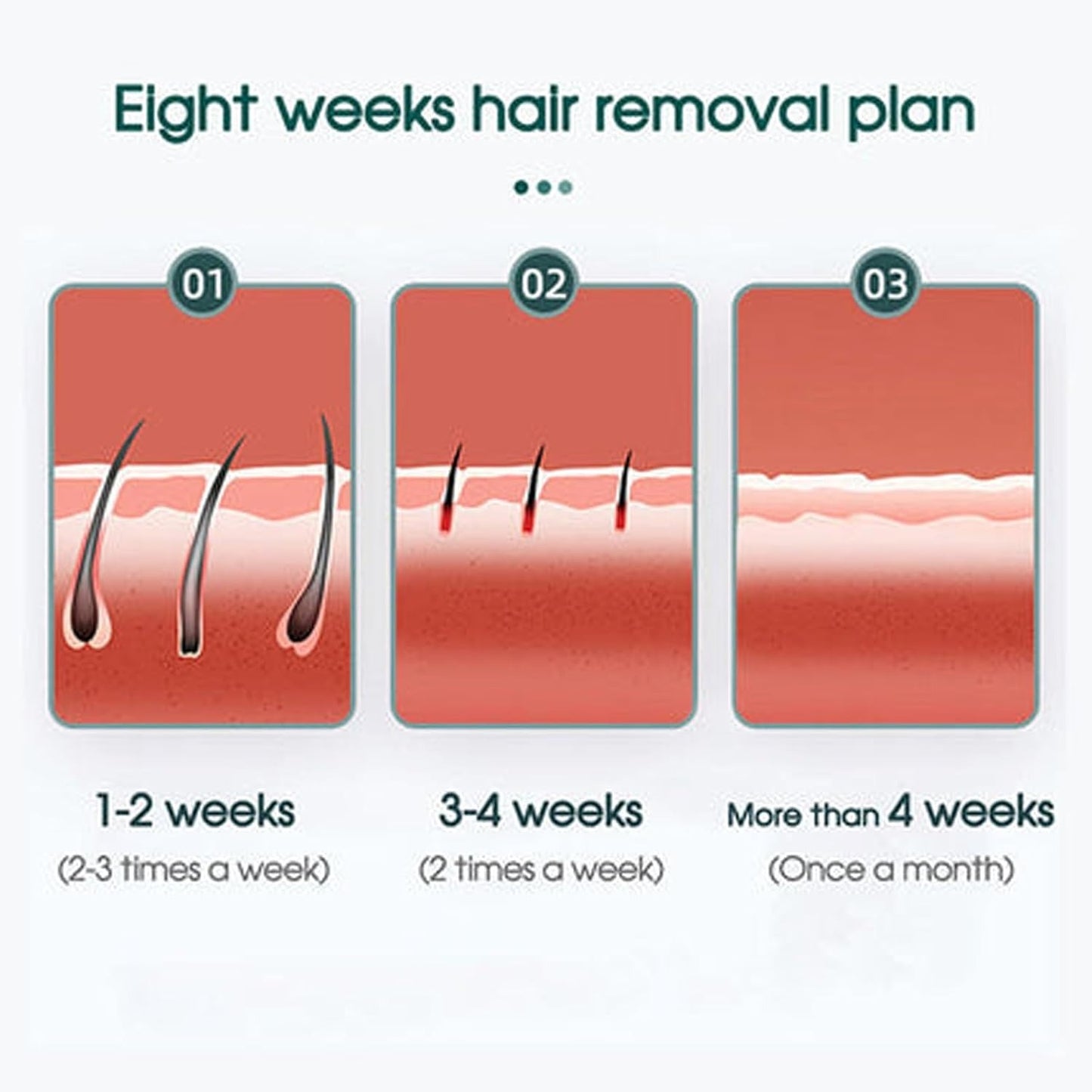 Mini Laser Hair Removal