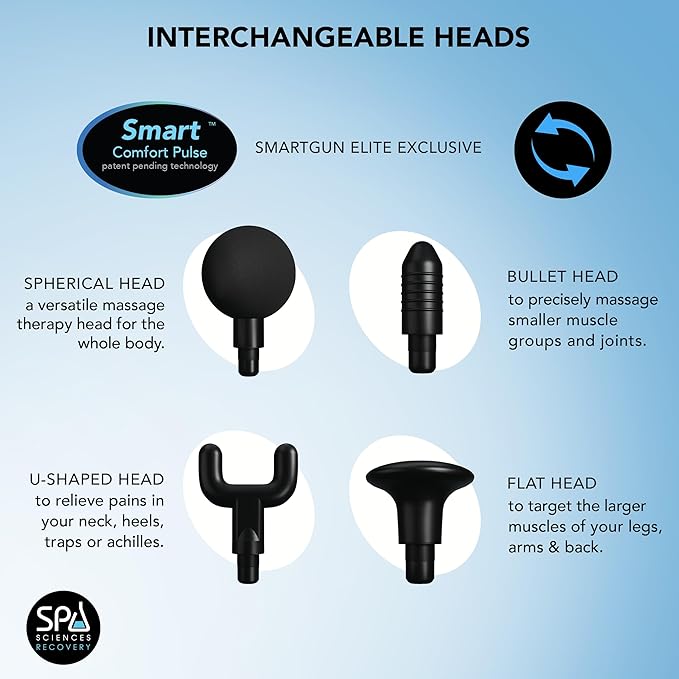 SPA Sciences Recovery SmartGun Pro Massage Gun