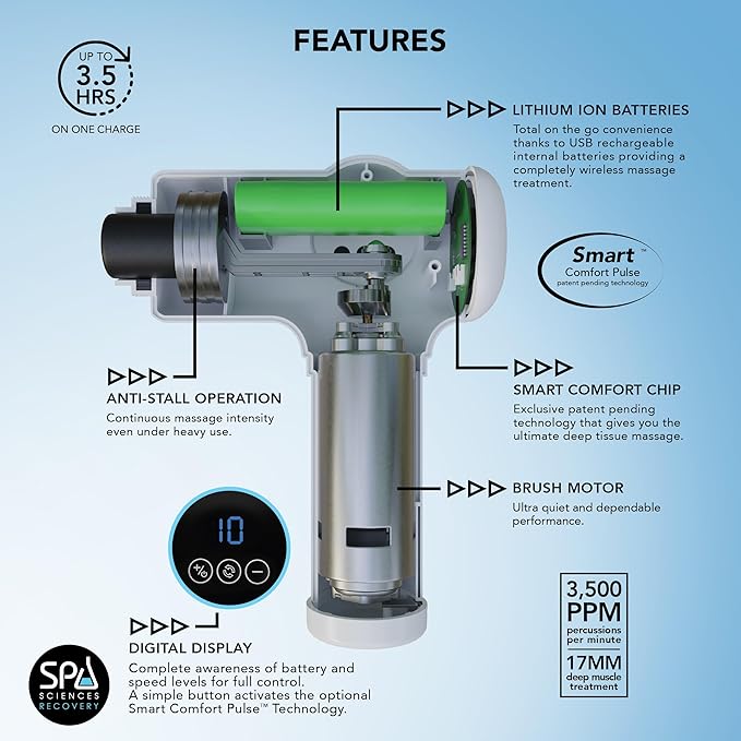 SPA Sciences Recovery SmartGun Pro Massage Gun